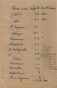 These men help to built [sic] house