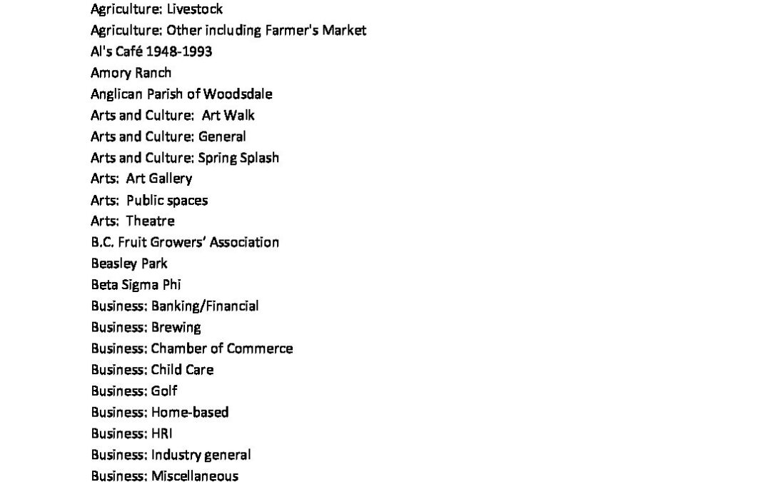 Newspaper-clippings-from-local-newspapers-filed-under-the-following-subjects