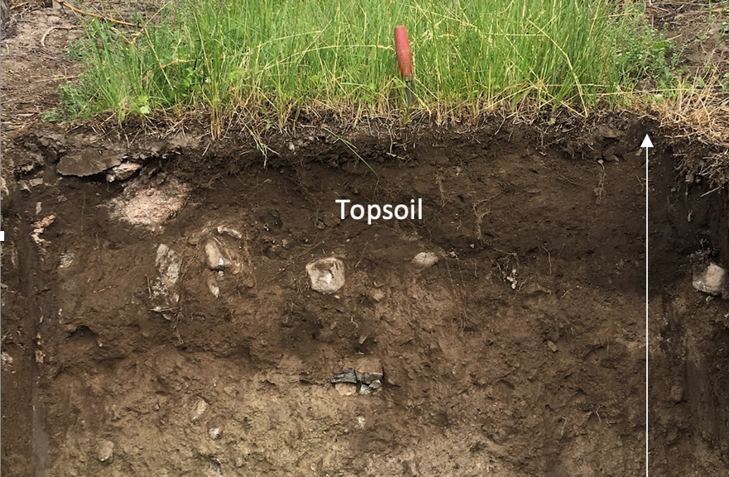 Lake Country Agricultural Soil